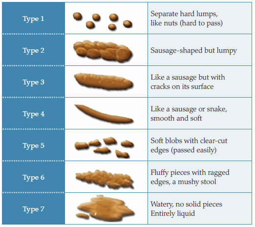 Urology & Continence Care Today - Article: Assessment and management of ...