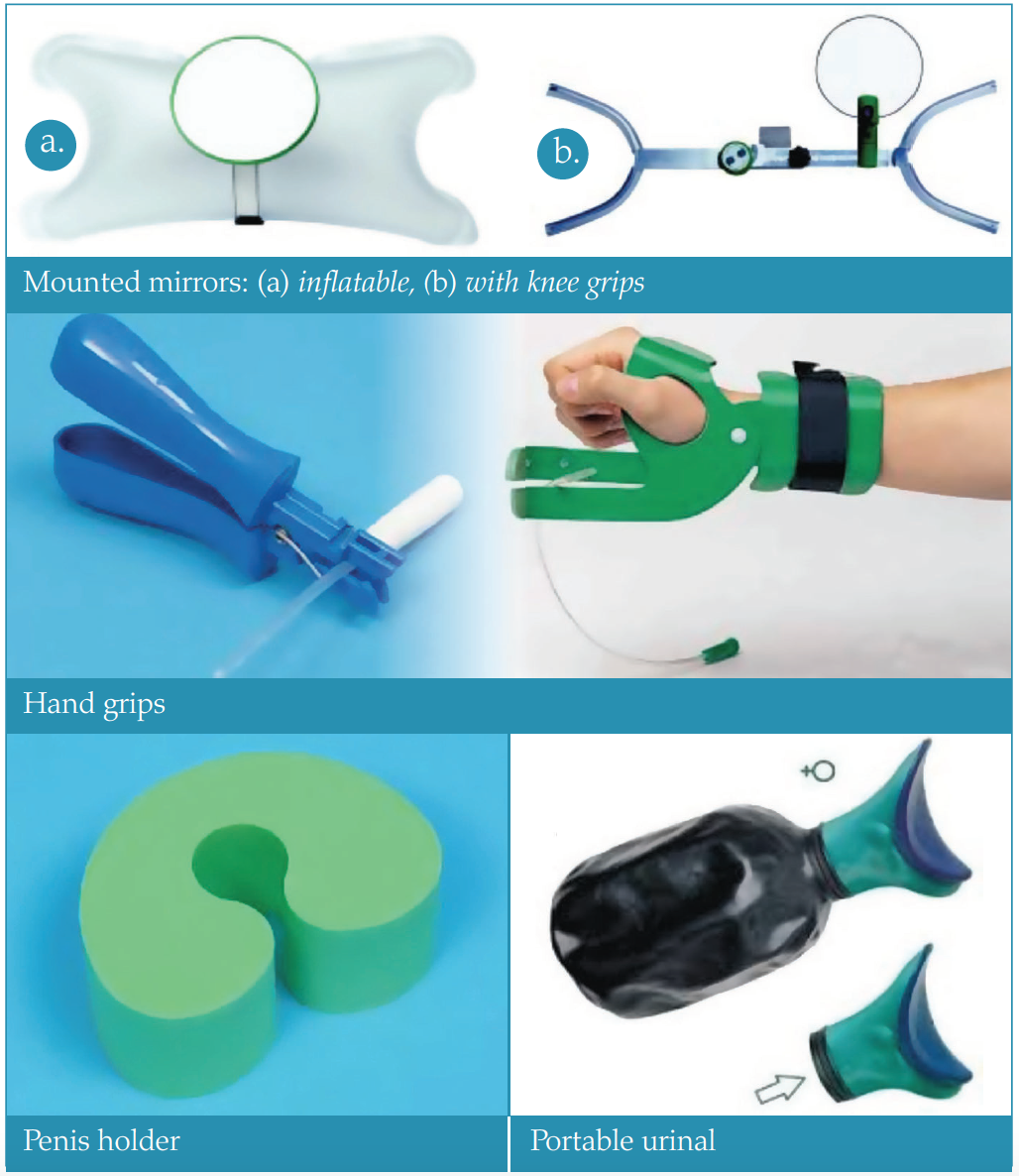 Intermittent self-catheterisation