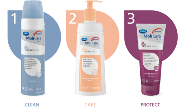 molicare-products